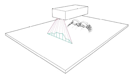 表带扫描图-重庆雷达维修服务中心